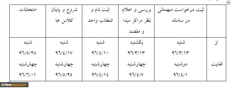 برنامه