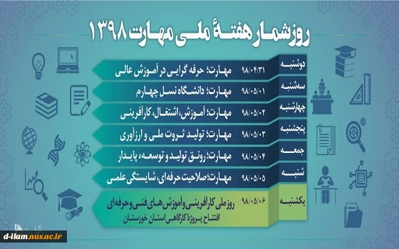 روزشمار هفته  ملی آموزش های فنی و حرفه ای 2