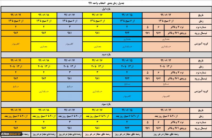 زمانبندی انتخاب واحد