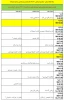برنامه امتحانات پایان نیمسال اول 99 مقطع کارشناسی (جدید الورود ترم اول) 2