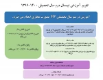 تقویم آموزشی نیمسال دوم 1400-99 2