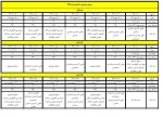 جدول زمانبندی انتخاب واحد