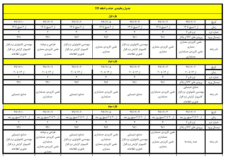 جدول زمانبندی حذف و اضافه