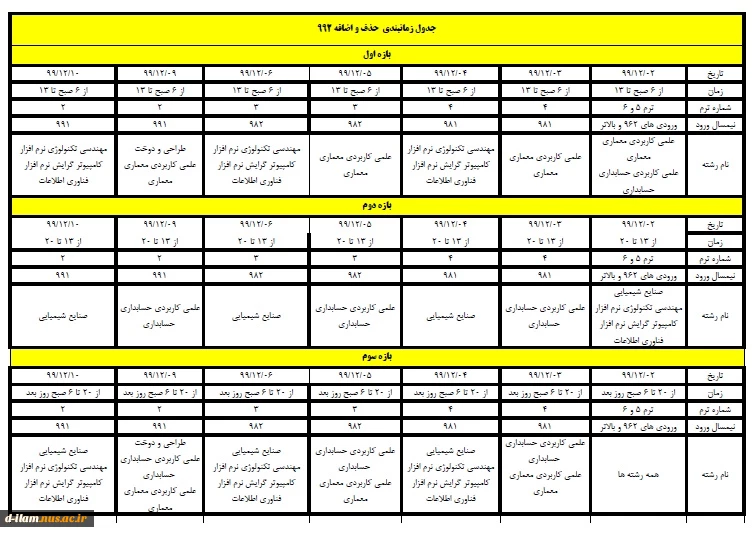حذف و اضافه