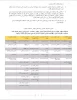 برگزاری مسابقات ملی مهارت  2