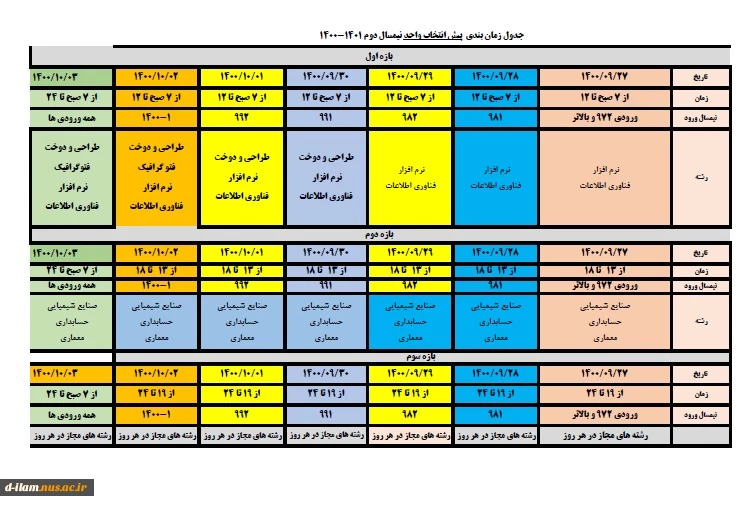 پیش ثبت نام انتخاب واحد
 2