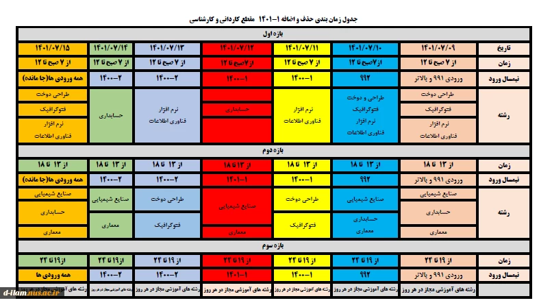 اطلاعیه حذف و اضافه  3