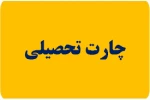 چارت تحصیلی مقطع کارشناسی  2