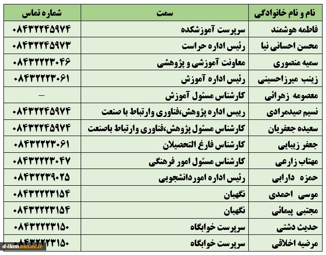 اطلاعات همکاران