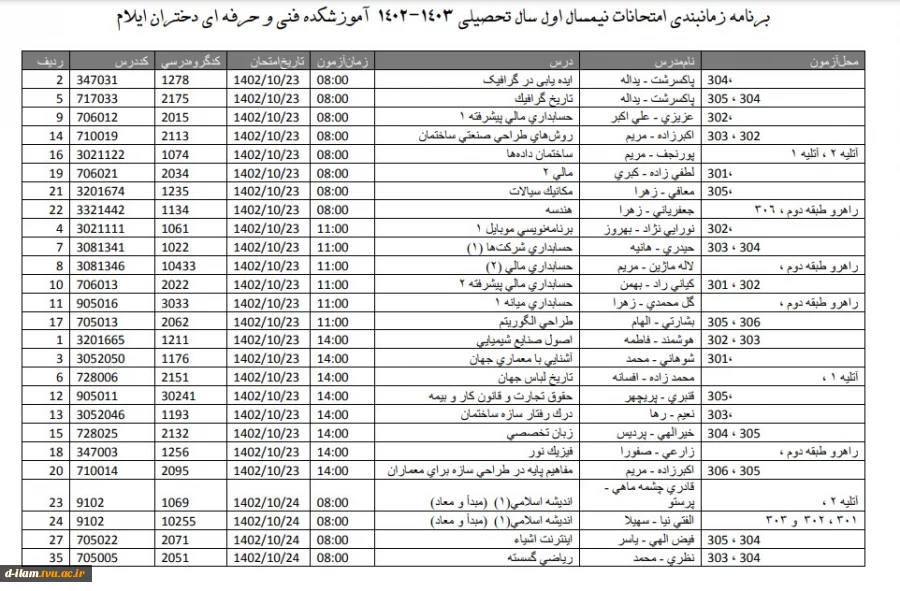 برنامه امتحانات پابان نیمسال 1402-آموزشکده فنی دختران ایلام 3
