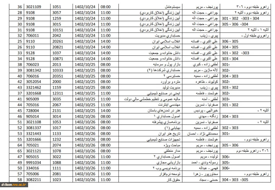 برنامه امتحانات پابان نیمسال 1402-آموزشکده فنی دختران ایلام 4