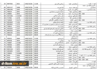 برنامه امتحانات پابان نیمسال 1402-آموزشکده فنی دختران ایلام 5