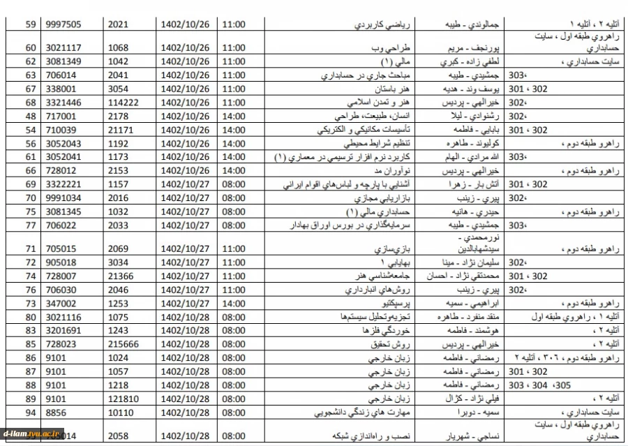 برنامه امتحانات پابان نیمسال 1402-آموزشکده فنی دختران ایلام 5