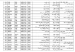 برنامه امتحانات پابان نیمسال 1402-آموزشکده فنی دختران ایلام 7