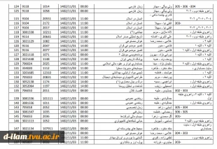 برنامه امتحانات پابان نیمسال 1402-آموزشکده فنی دختران ایلام 7