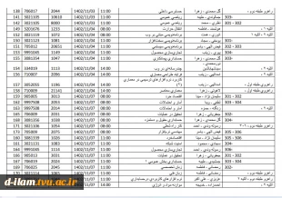 برنامه امتحانات پابان نیمسال 1402-آموزشکده فنی دختران ایلام 8