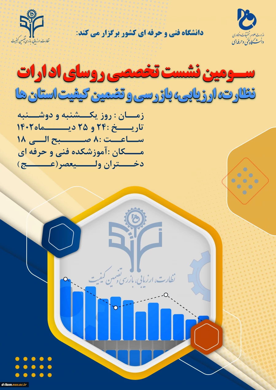 ئیس مرکز نظارت، ارزیابی، بازرسی و تضمین کیفیت دانشگاه فنی و حرفه‌ای خبر داد:
برگزاری کارگاه تخصصی، 24 و 25 دی‌ماه با مشارکت ناظران استانی دانشگاه 2