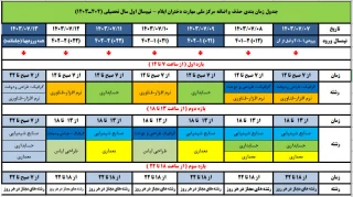 اطلاعیه اعلام بازه حذف واضافه نمیسال 031